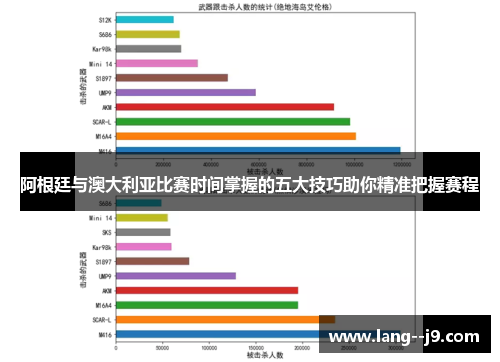 阿根廷与澳大利亚比赛时间掌握的五大技巧助你精准把握赛程