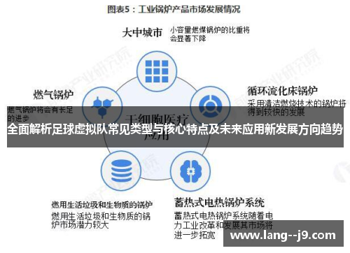 全面解析足球虚拟队常见类型与核心特点及未来应用新发展方向趋势