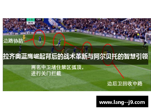 拉齐奥蓝鹰崛起背后的战术革新与阿尔贝托的智慧引领