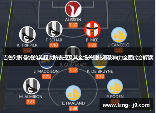 吉鲁对阵曼城的英超攻防表现及其全场关键比赛影响力全面综合解读