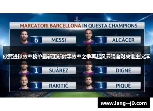 欧冠进球效率榜单最新更新射手效率之争再起风云强者对决谁主沉浮