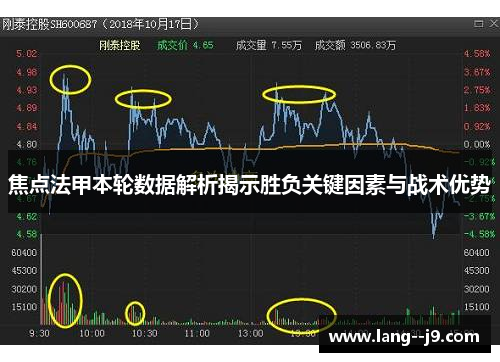 焦点法甲本轮数据解析揭示胜负关键因素与战术优势
