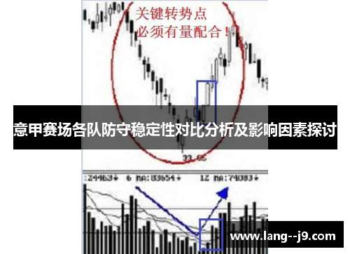 意甲赛场各队防守稳定性对比分析及影响因素探讨